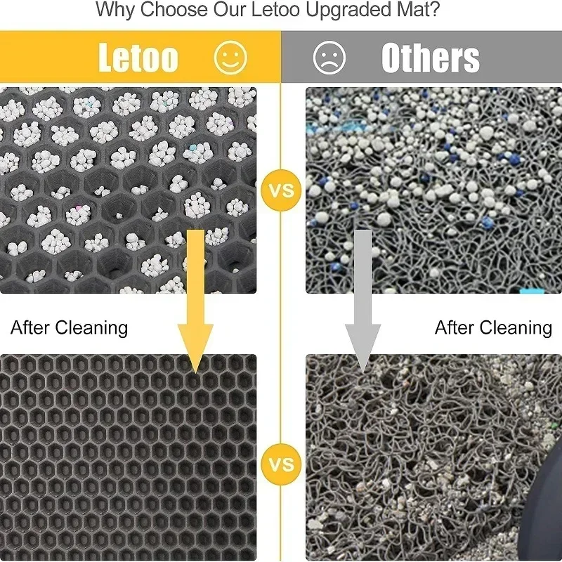Winter Cat Litter Mat Waterproof Double Layer Non Slip Sand Trapping Washable Pad for Litter Box Clean Supplies Pet Toilet Mat