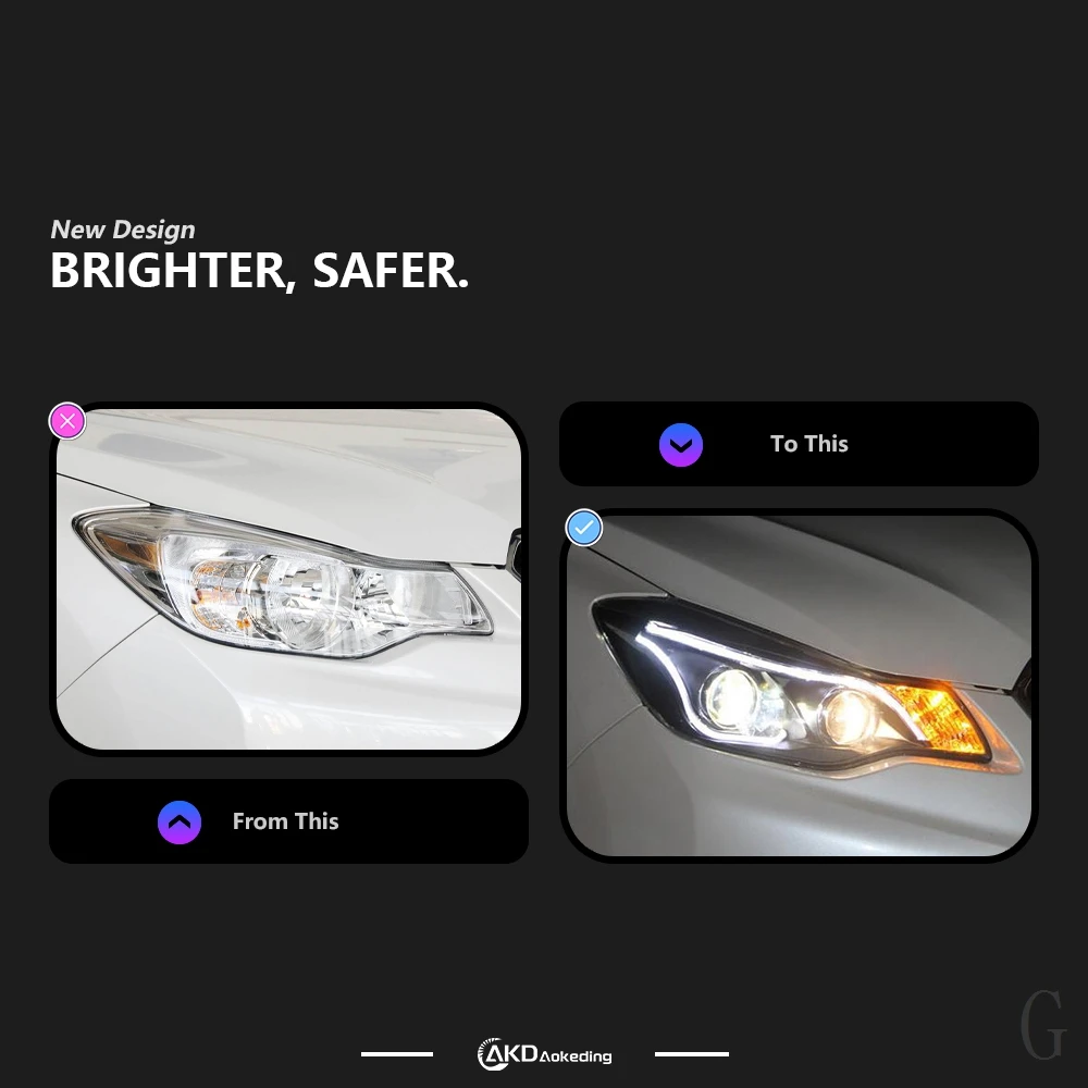 تصفيف السيارة المصابيح الأمامية لسوبارو XV LED المصباح 2012-2017 LED رئيس مصباح DRL إشارة العارض عدسة السيارات #2