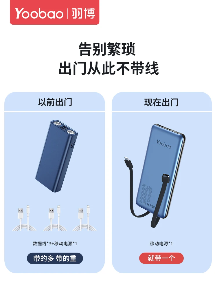 휴대용 미니 슈퍼 용량 고속 충전 보조배터리, 20000mAh