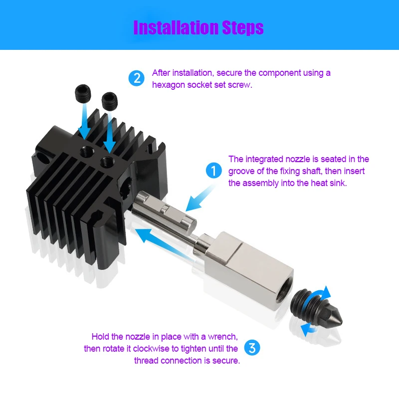 لسلسلة Bambu Lab X1/P1P طارد الطابعة ثلاثية الأبعاد Hotend - فوهة من الفولاذ والنحاس المقسى، مكون بدرجة حرارة عالية، قطع غيار