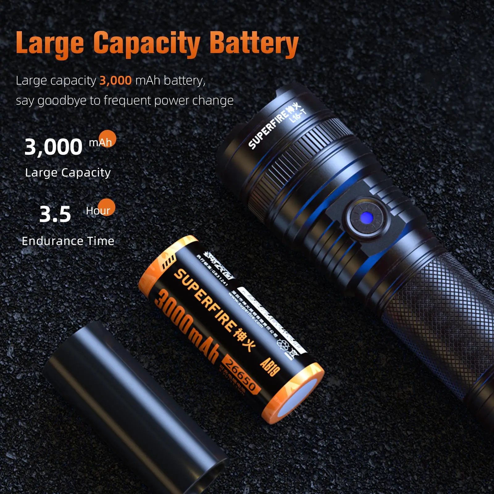 Рисунок 4 - НОВЫЙ SUPERFIRE L16-T супер яркий