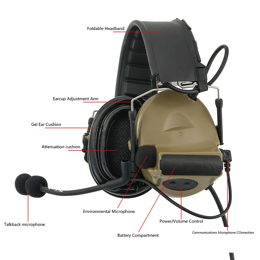 TS TAC-SKY táctico COMTA 2 orejeras electrónicas protección auditiva al aire libre tiro COMTA II auriculares