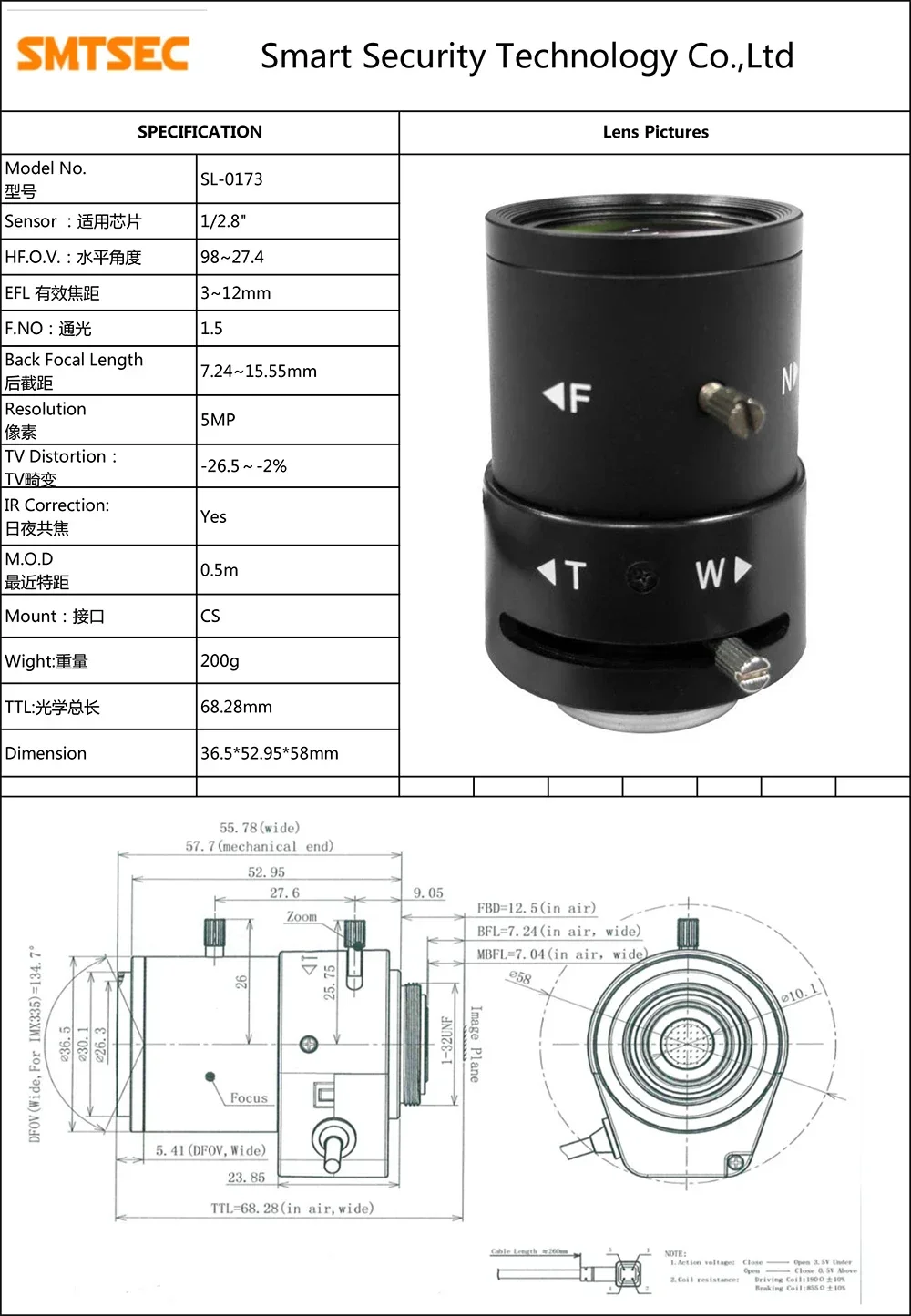 4X Varifocal 3-12mm 1/2.8