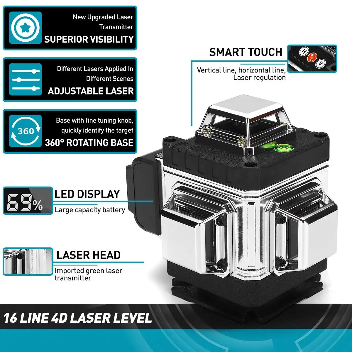 Imagem -04 - Fasget 16 Linhas 4d Nível do Laser Auto-nivelamento 360 Horizontal e Vertical Cruz Super Poderoso Verde Feixe de Laser de Linha de Nível a Laser