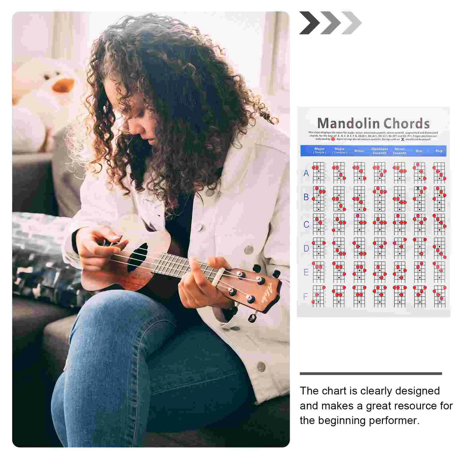 Mandolin Practice Chart Finger Board Chord Charts Accessories Popularity Coated Paper Musical Instrument Supplies