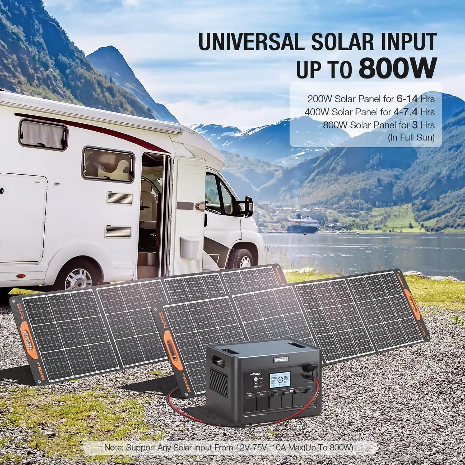 2400W Solar Generator with 2*200W Flexible Solar Panel, GRECELL 1843Wh Portable Power Station w/ 2400W(4800W Peak)