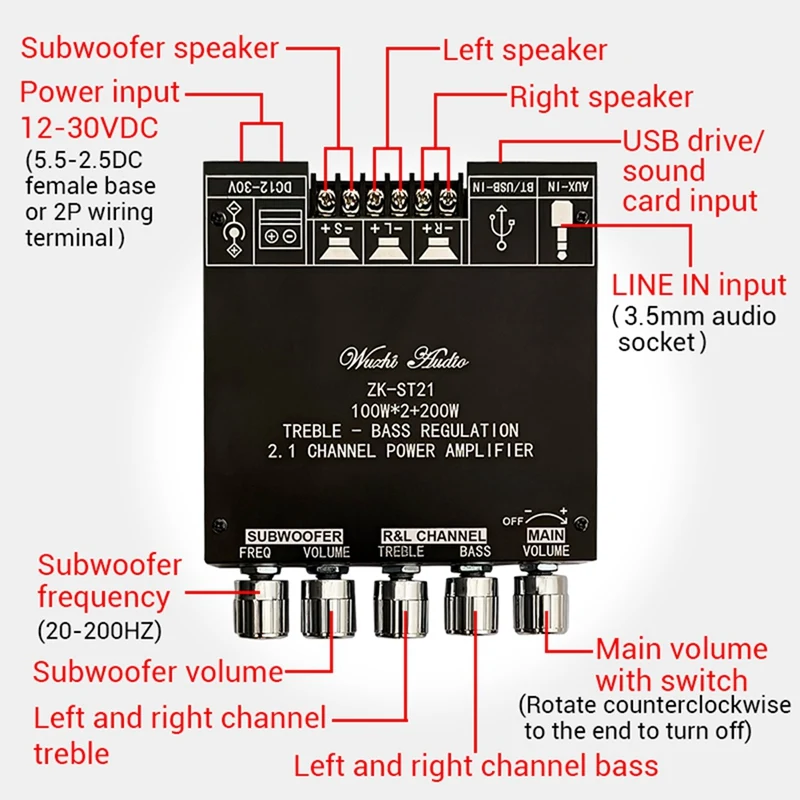 デジタルアンプボード,ZK-ST21チャンネル,2x2.1 w,100w,サブウーファー,200gアンテナ,1セット