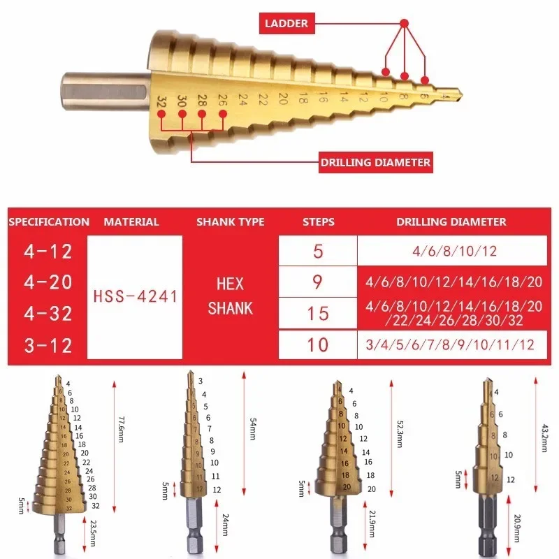 brocas para Hss Etape Cone jeu de forets Trou Cutter setp titane metal laque Hex intensifie meches power drill bit set