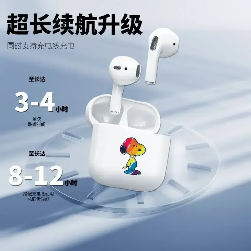 Disney Snoopy การ์ตูนชุดหูฟังบลูทูธไร้สายใหม่บุคลิกภาพความคิดสร้างสรรค์สากลเบาและของขวัญวันหยุดที่สะดวกสบายน่ารัก