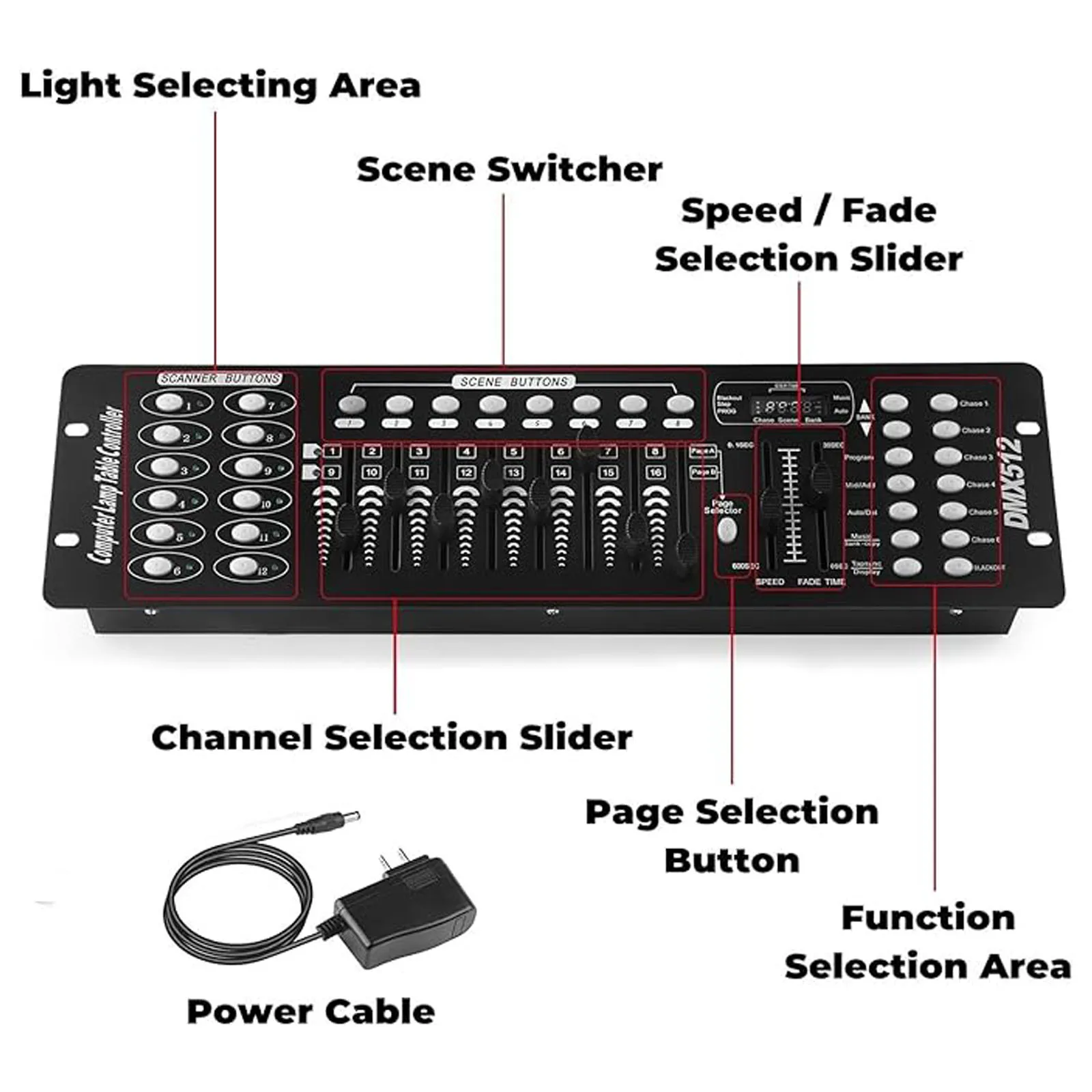 Imagem -03 - Dmx Light Controller para Concertos ao Vivo Black Grand Console Dmx e Midi Operador 192 Canais Ktv Djs Clubes