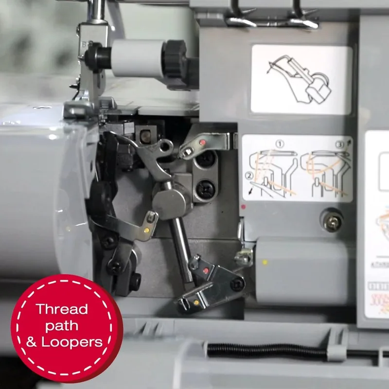 X5004-HD آلة سيرجر والإطار المعدني والأوفرلوك |   2-3-4 قدرة الغرز، 8 غرز مدمجة، 1300 غرزة في الدقيقة،