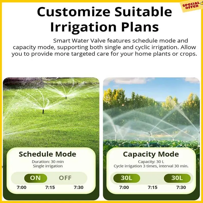 A25P 2X Zigbee Smart Water Valve Smart Timing Irrigation Switch IP55 Automatic Irrigation Easy Install Remote Control A