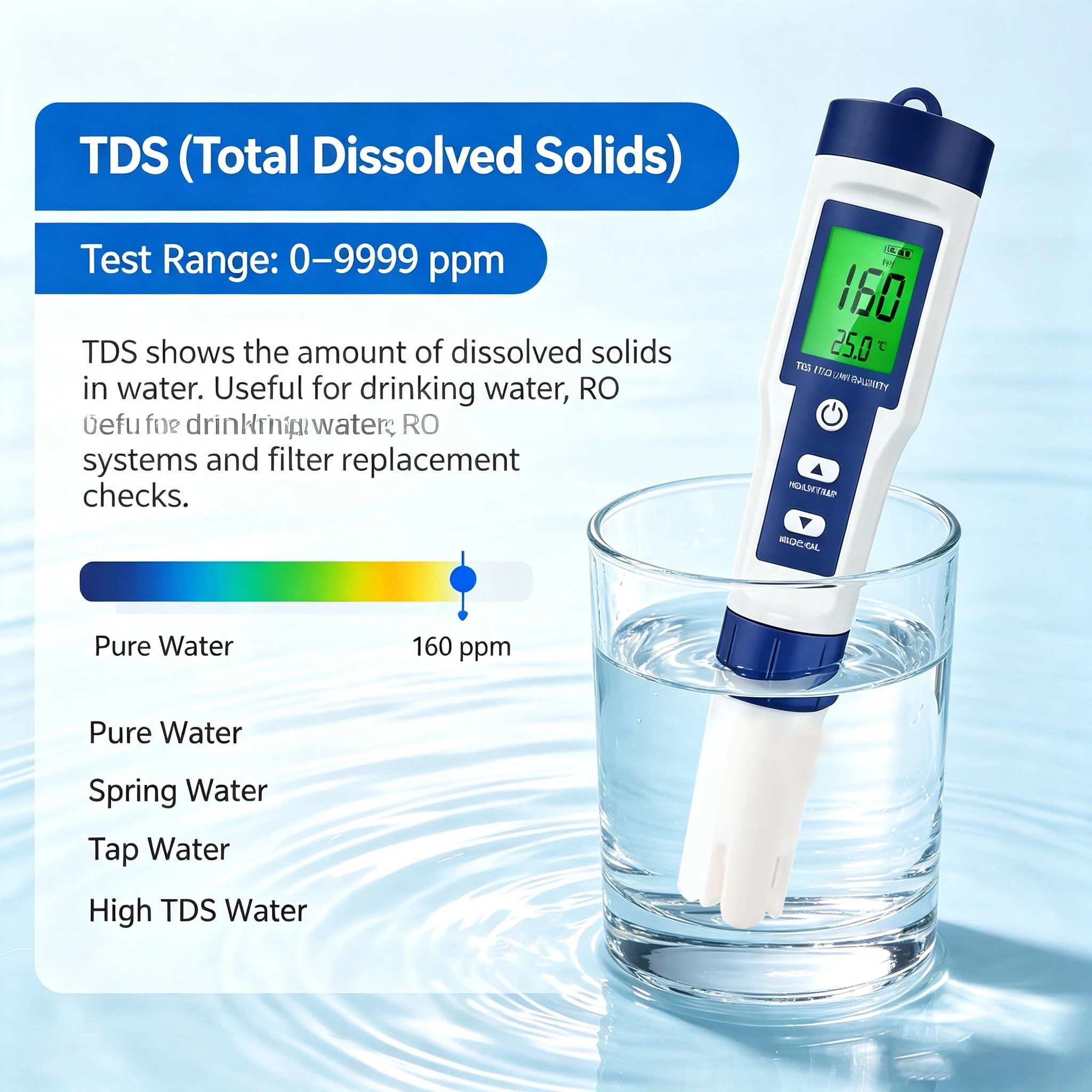 5-in-1 Digitaler Wasserqualitätstester-Stift PH TDS EC Messgerät mit Hintergrundbeleuchtung für Aquarium-Wassertemperatur-Tester – Detail 4