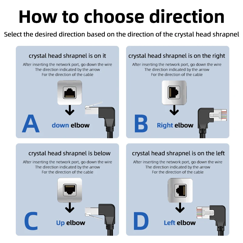الصف الصناعي 90 ° موصل كابل إيثرنت Cat6a كابل الشبكة المرنة RJ45 STP كابل محمي لـ POE/PLC/Siemens/Profinet #4