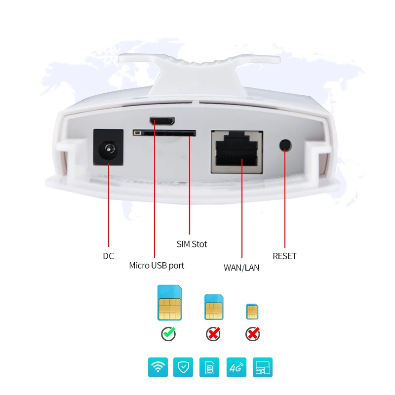 Unlocked 300Mbps Wifi Routers 4G LTE CPE Mobile Router with LAN Port Support SIM card and Europe/Asia/Middle East/Africa