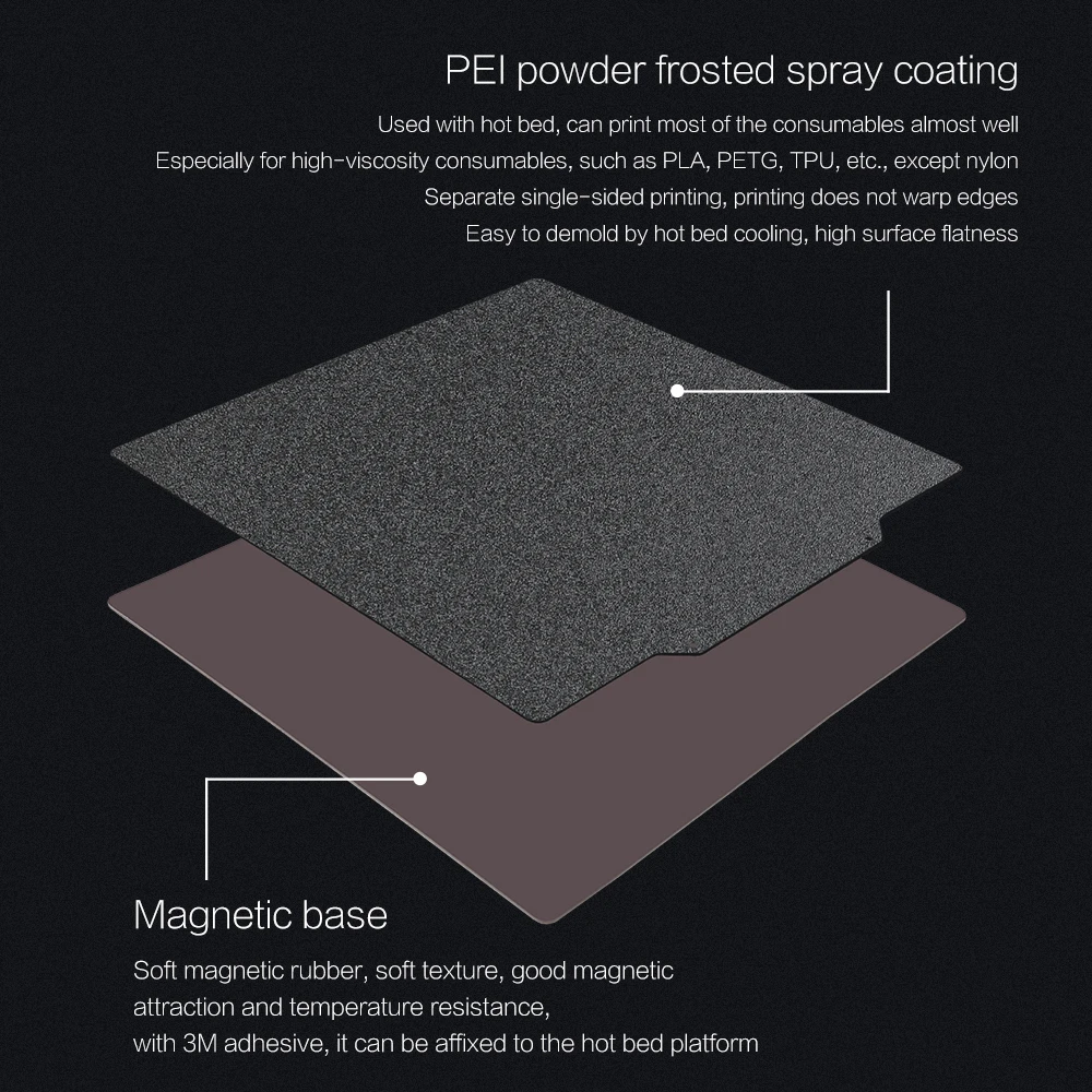 XCR-Pièces d'imprimante 3D revêtues de poudre PEI, tôle d'acier à ressort conviviale rée, base de plaque de construction, impression de lit chauffant pour Ender 3, 220mm, 235mm, 310mm, 410mm