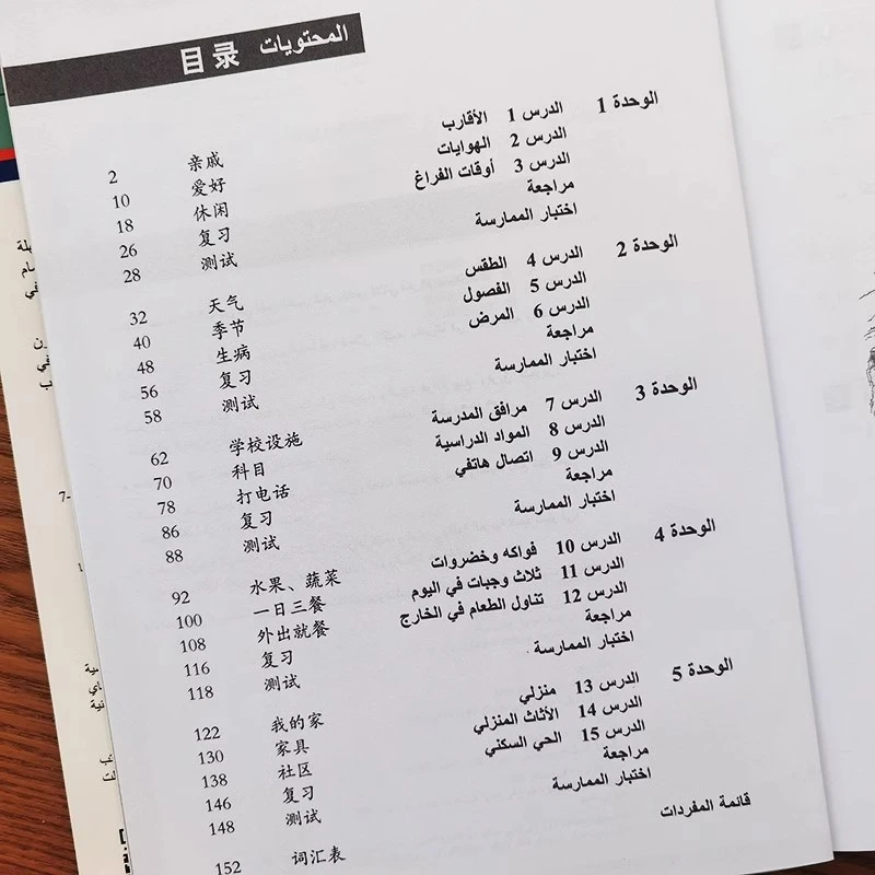 Pasos sencillos para aprender el libro de ejercicios chino 2