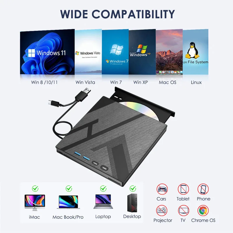 Unità Disco Esterna Portatile USB 3.0 Masterizzatore DVD Esterno USB 3.0 E Type-C – Portatile, In ABS, Per Laptop E Desktop, Lettura E Scrittura Ad Alta Velocità
