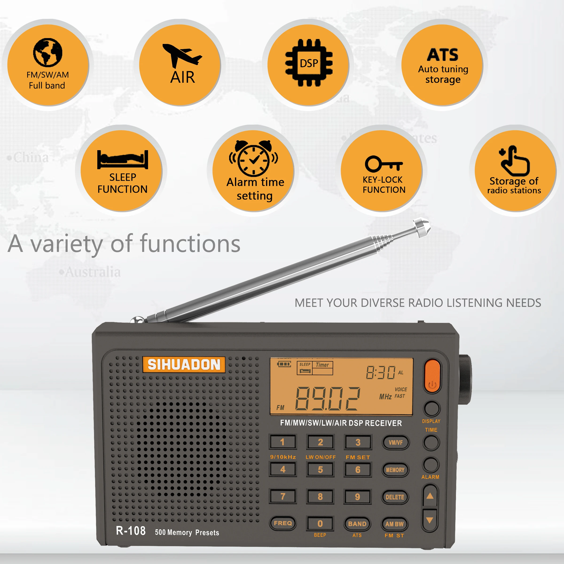 SIHUADON R-108 Radio FM Stereo Digital Portable Radio AM SW Air Radio Receiver Alarm Function Display Clock Temperature Speaker