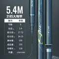 5.4M