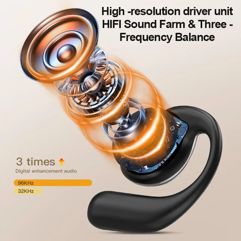 ワイヤレスイヤホン　TRUE WIRELESS EARPHONE YJ33 New Multi-Languages Simultaneous Interpretation Earphones