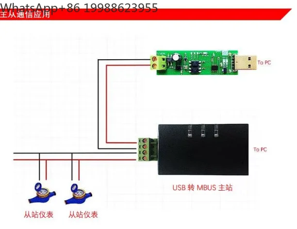 USB to MBUS slave module MBUS master slave communication debugging bus monitor TSS721  No spontaneity Self collection.