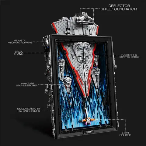 10 best sales स्टार वार्स ईंट - №10