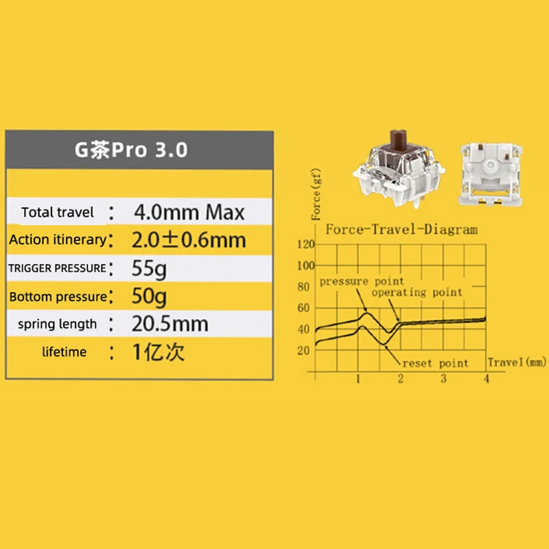 JYBMAK gateron brown switch pro pre-lubricated tactile 55gf trigger mechanical keyboard switch accessory 5pin