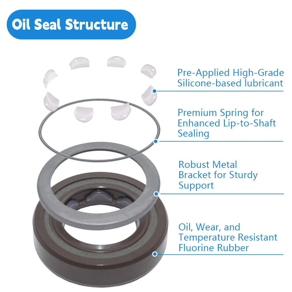 DMHUI Hydraulic pump motor oil seal 17x28x7mm VITON BAFSL1SF Type ISO9001:2008