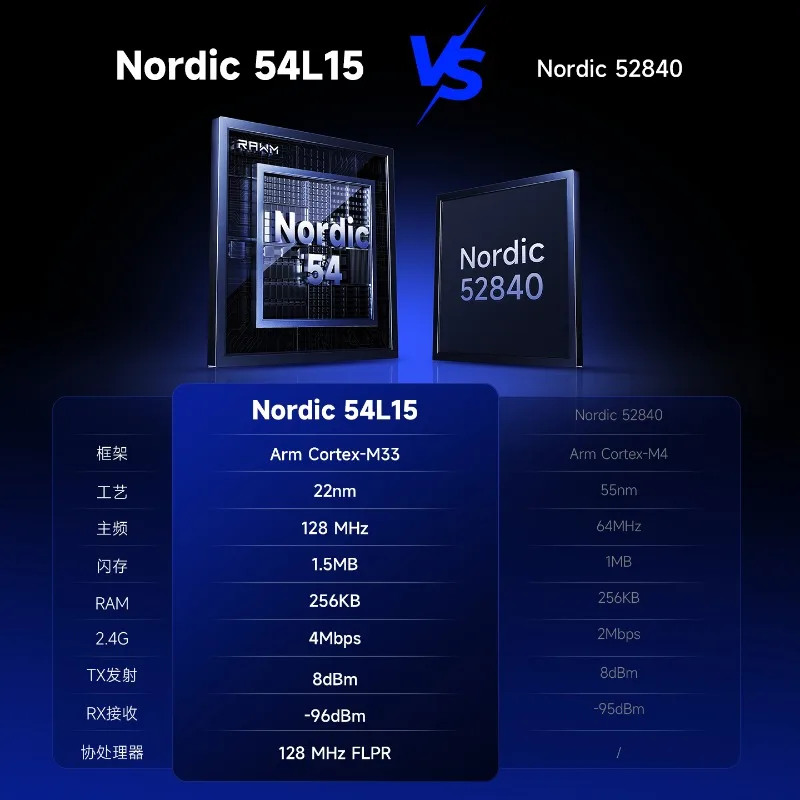 RAWM MOJING V4 Wireless Gaming Mouse Native Dual 8K Laptop Desktop  Lightweight Computer Esports Ergonomic Mouse PC Accessories