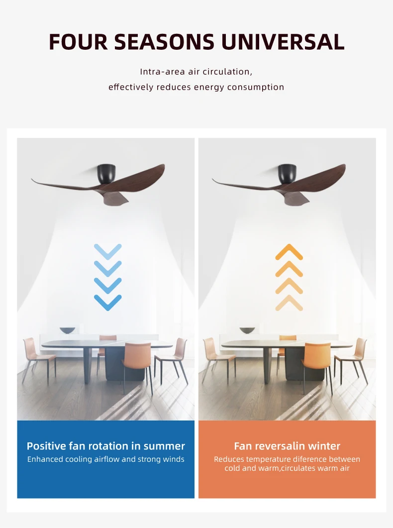 FUMANJIA 60-Inch Vintage Industrial Ceiling Fan for Home with Remote — detail 4