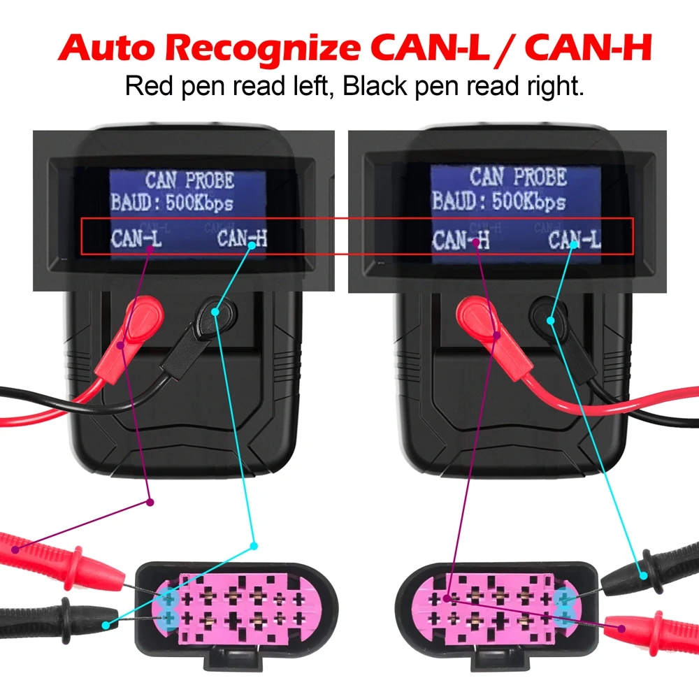 Woyo เครื่องวิเคราะห์ PL007สามารถใช้ในการอ่าน CAN-L/CAN-H ตรวจจับอัตโนมัติแสดงอัตราบิต