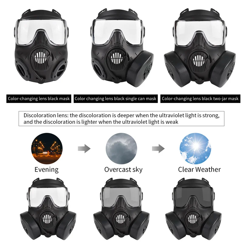 zlangsports Color Changing Tactical Paintball Airsoft Full Face Mask with Double Fans CS Cosplay Protective Masks