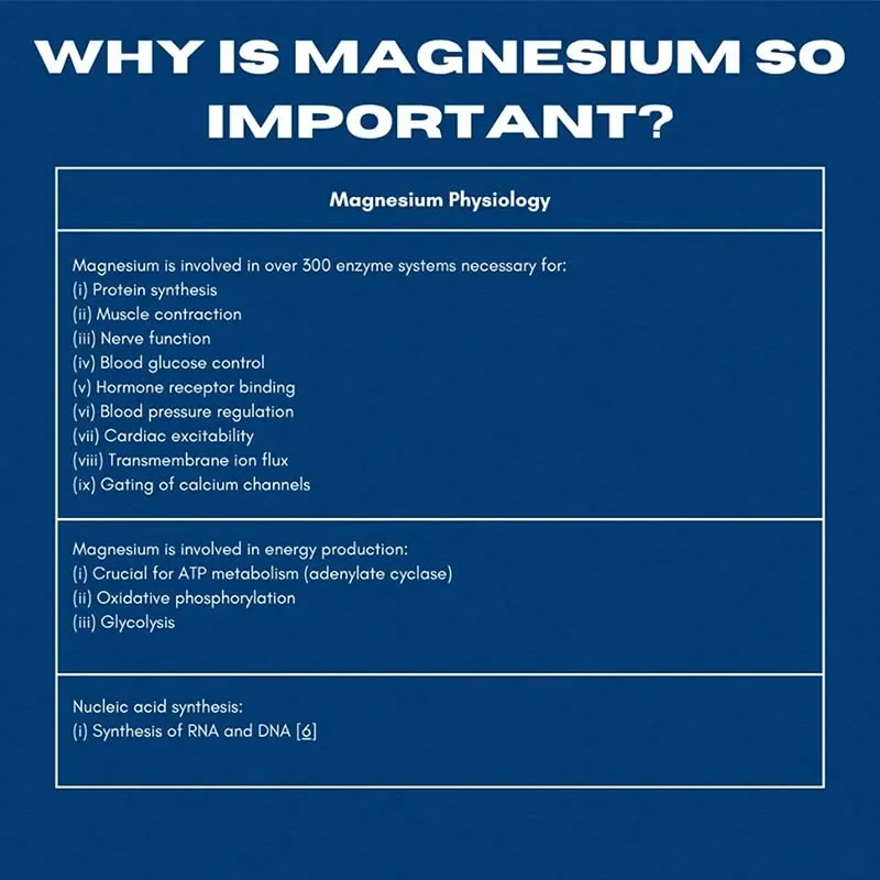 Magnesium Glycinate - Highly Absorbable Magnesium Supplement To Support Muscle Development and Improve Sleep