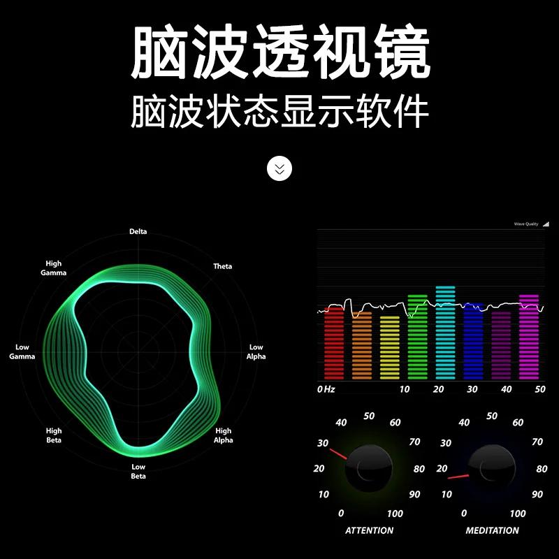 Imagem -03 - Eeg Idea Control Desenvolvimento Feedback Edição Bluetooth Mindwave Idea Hoop Brain Wave Instrumento Idea Headset