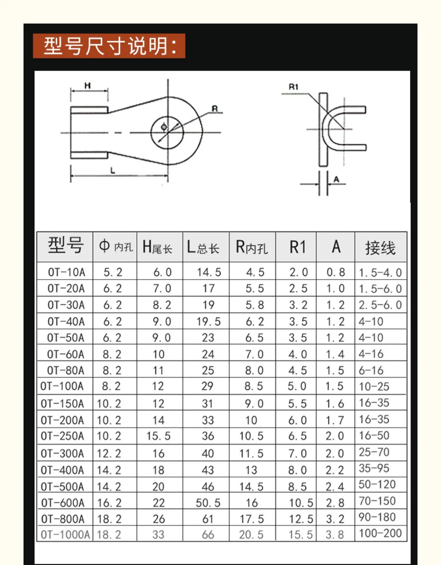 울트라 소프트 실리콘 와이어 전기 자동차 배터리 케이블 전원 고전류 인버터, 레드 블랙, 10AWG, 12AWG, 14AWG, 16AWG, 18AWG