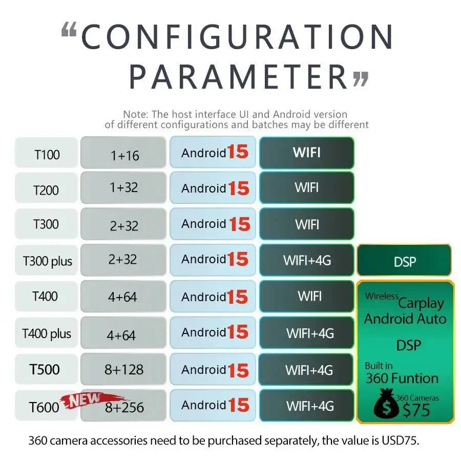 شاشة تعمل باللمس لشركة هيونداي سانتا في 2013-2018 IX45 راديو السيارة الوسائط المتعددة مشغل فيديو Carplay السيارات ستيريو لتحديد المواقع أندرويد 15 10.4 بوصة