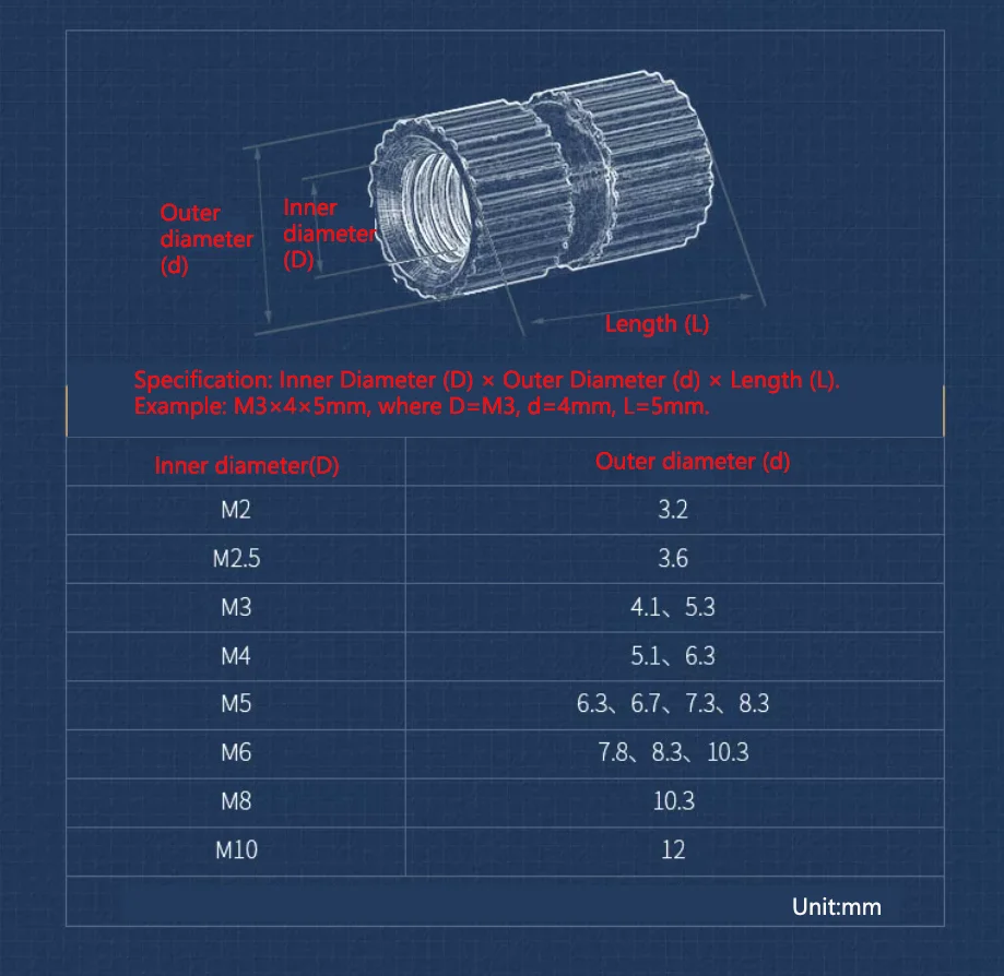 M3 M4 M5 M6 M8 Braas insert nut Injection Molding Brass Knurled Thread Inserts Nuts Length:5mm~20mm 5-30Pcs
