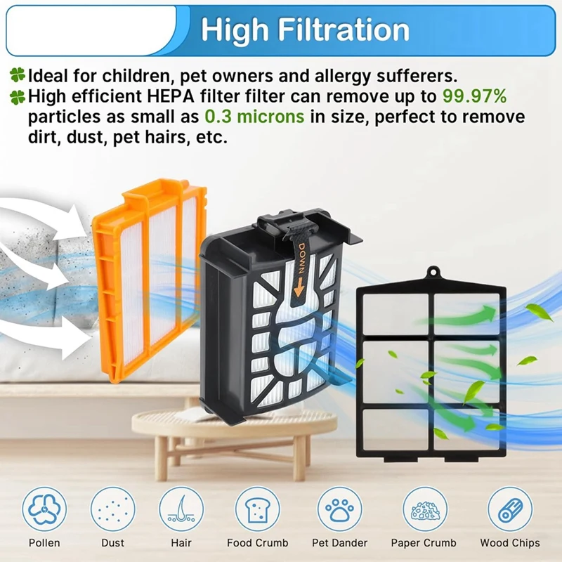 Pieza de repuesto de filtro de cepillo para Shark AV2800ZE AV2810YS RV2800YE RV2800YS RV2810YS RV2820ZE, accesorios para Robot