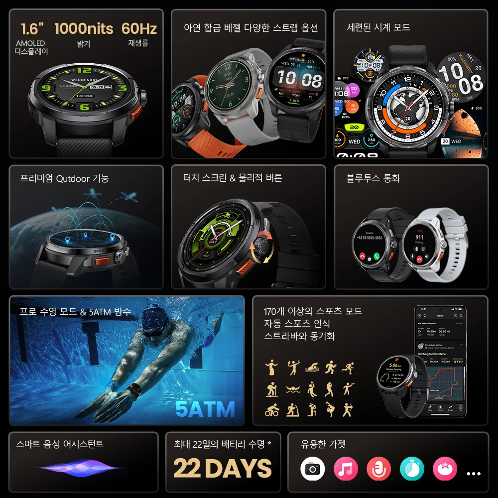 HAYLOU Solar Ultra GPS 스마트워치 1.6인치 AMOLED 디스플레이 5A... - 1