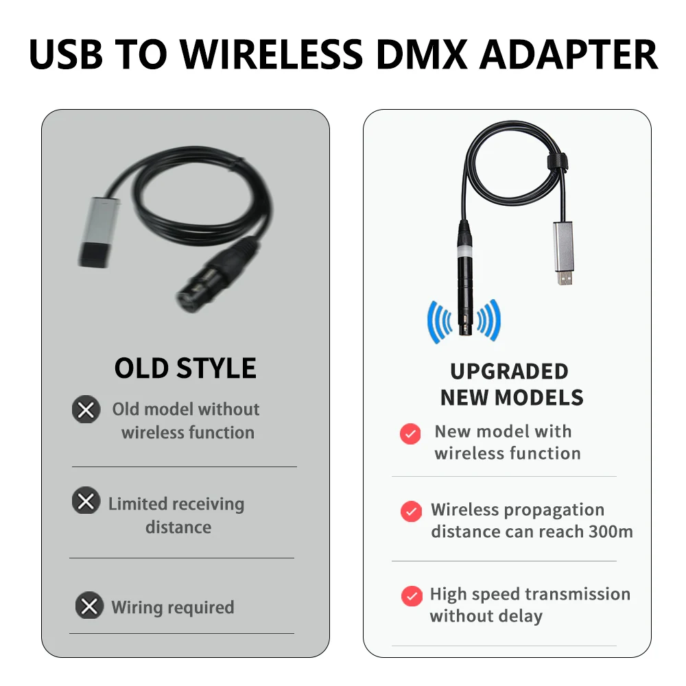 統合されたワイヤレスdmx送信機,受信機,ワイヤレスアダプター,dmx舞台照明,2個,1個,2個,dmx512adapter