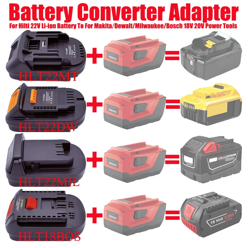 

ALASICKA Adapter HLT22MT HLT22DW HLT22MIL HLT18BOS for Hilti 22V Li-ion Battery To for Makita/Dewalt/Milwaukee/Bosch 18/20V Tool