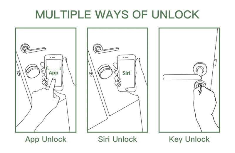 Imagem -06 - Wehere M510 Tuya Bloqueio Inteligente de Impressão Digital Bloqueio Eletrônico Deadbolt Eua Fechaduras Casa Inteligente Controle Remoto Wi-fi sem Fio Rede