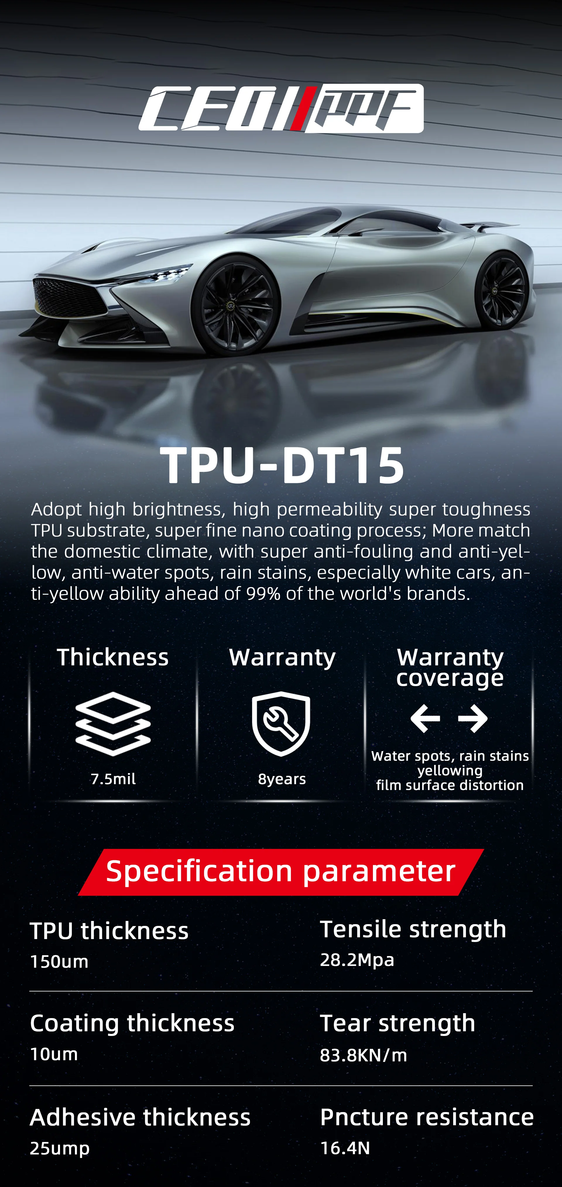 1.52*15m TPU Nano Self-healing Coating Paint Protection Film OEM Wrapping Film Car PPF TPU Paint Protection Film