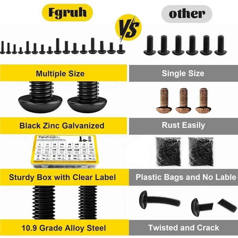 [HOT!A34R】 Hex Socket Button Head Machine Screw Set- 2200PCS M2 M3 M5 Metric Screws Assortment Kit With Nuts Included