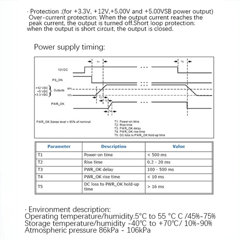 

A72T 2X DC 12V 300W DC ATX Peak PSU Pico ATX Switch Mining PSU 24Pin MINI ATX PC Power Supply For Computer 300W Power Module