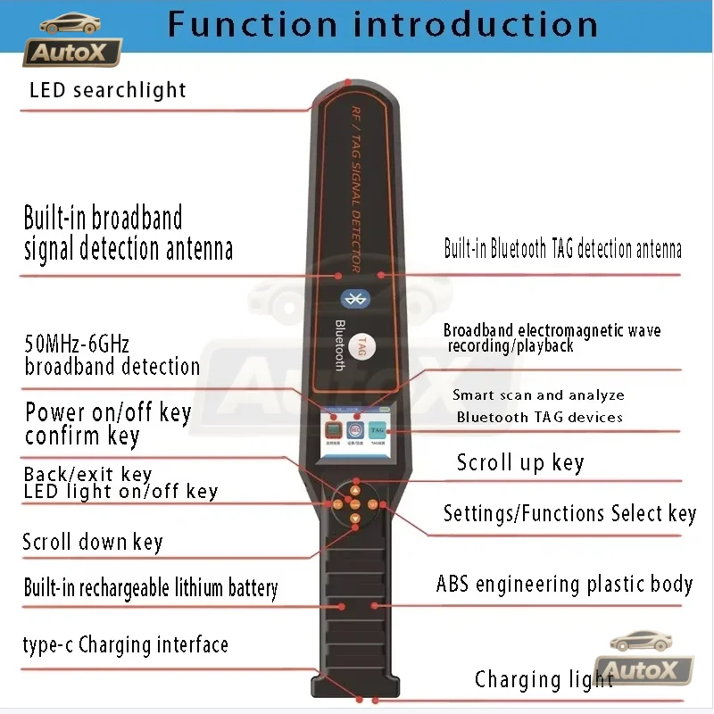 Auto X Portable RF/TAG Bluetooth Wireless GPS Tracker Signal Detector DS828 Spying Gadgets Device Scanner
