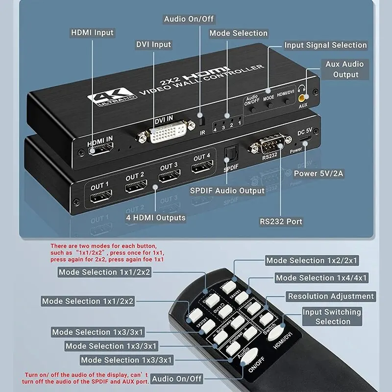 Processador de Video Wall HDMI, Controlador 4K HDMI, 2x2, HDMI, 1X2, 1X4, 1x3, 2X1, 3x1, 4X1, Multi Screen Processor Splicer