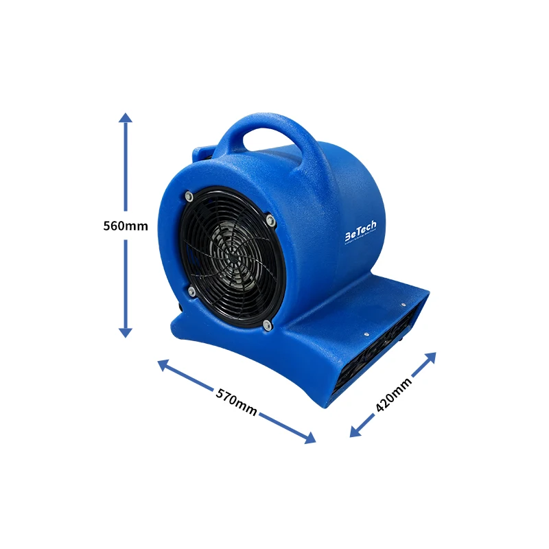 Рисунок 5 - 2025Коммерческий портативный мощный