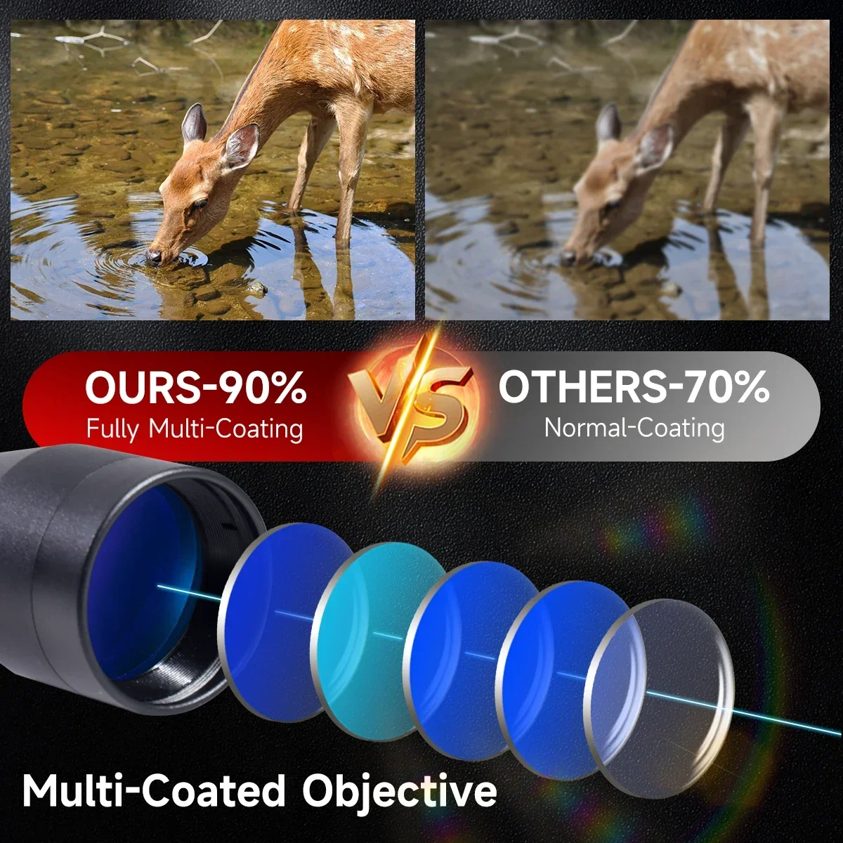 Tactical 4X32 3-9x40 with Red Laser Optical Sight Adjustable Reflex Scope Outdoor Hunting Riflescope Airsoft Accessories view 2